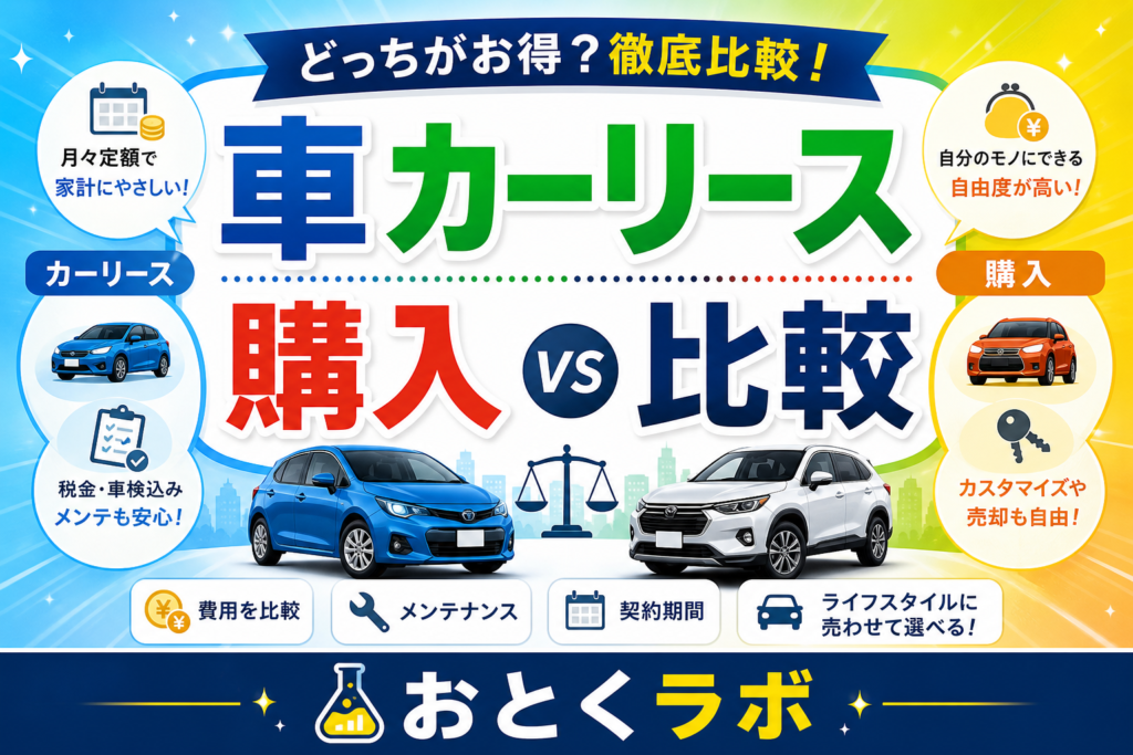 カーリースと車の購入を天秤にかけて総費用を比較するイメージ図