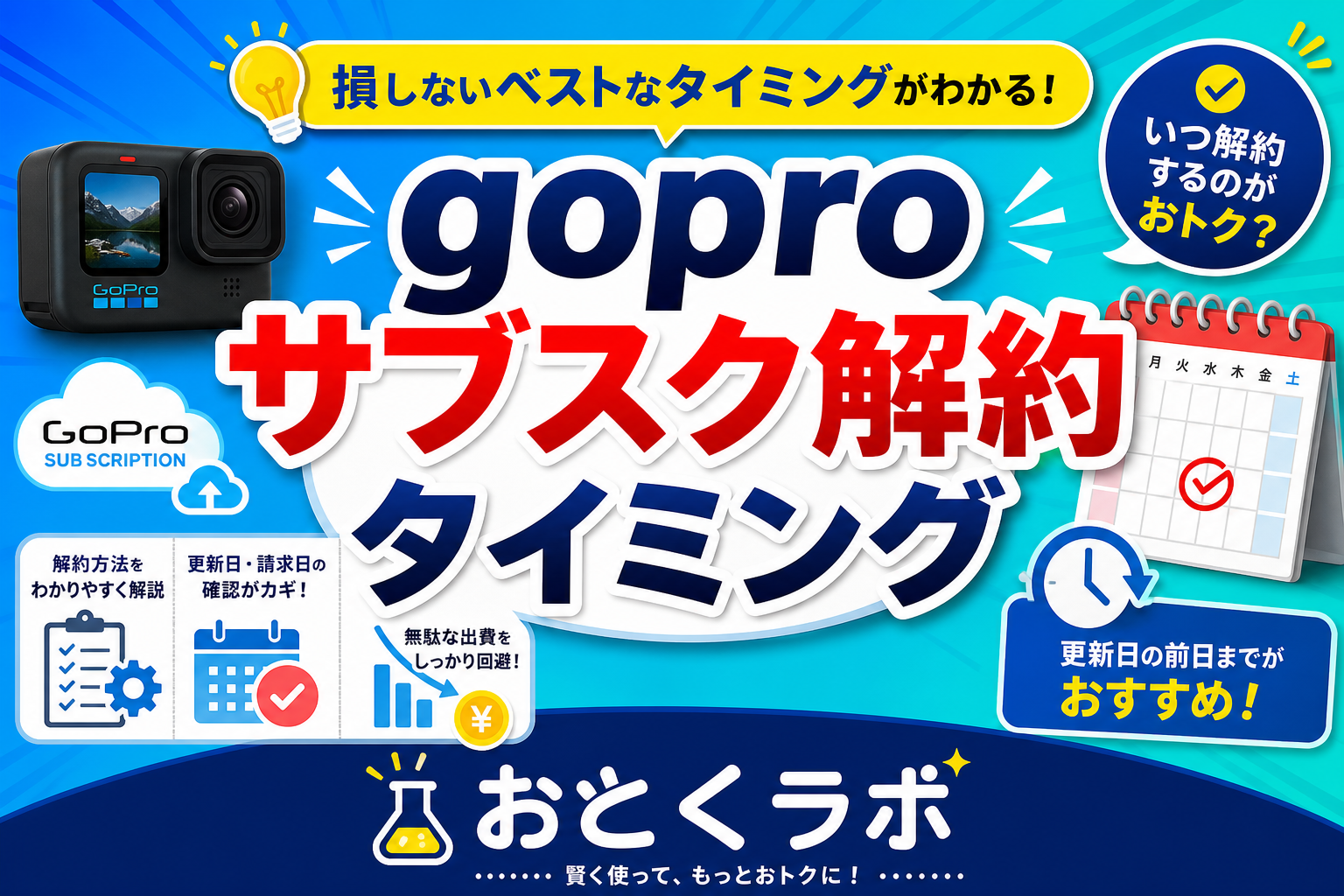 GoProサブスクリプション解約のタイミングと手順を示す画像