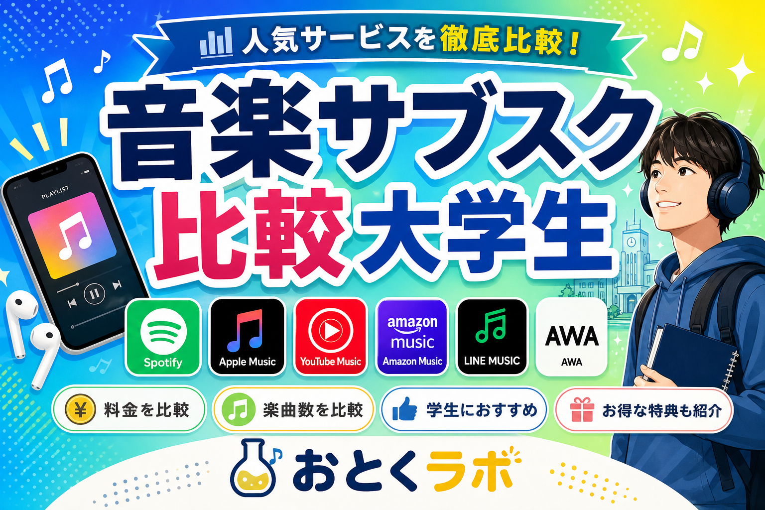 大学生向け音楽サブスクサービスを比較するスマートフォンと音楽アプリの画像