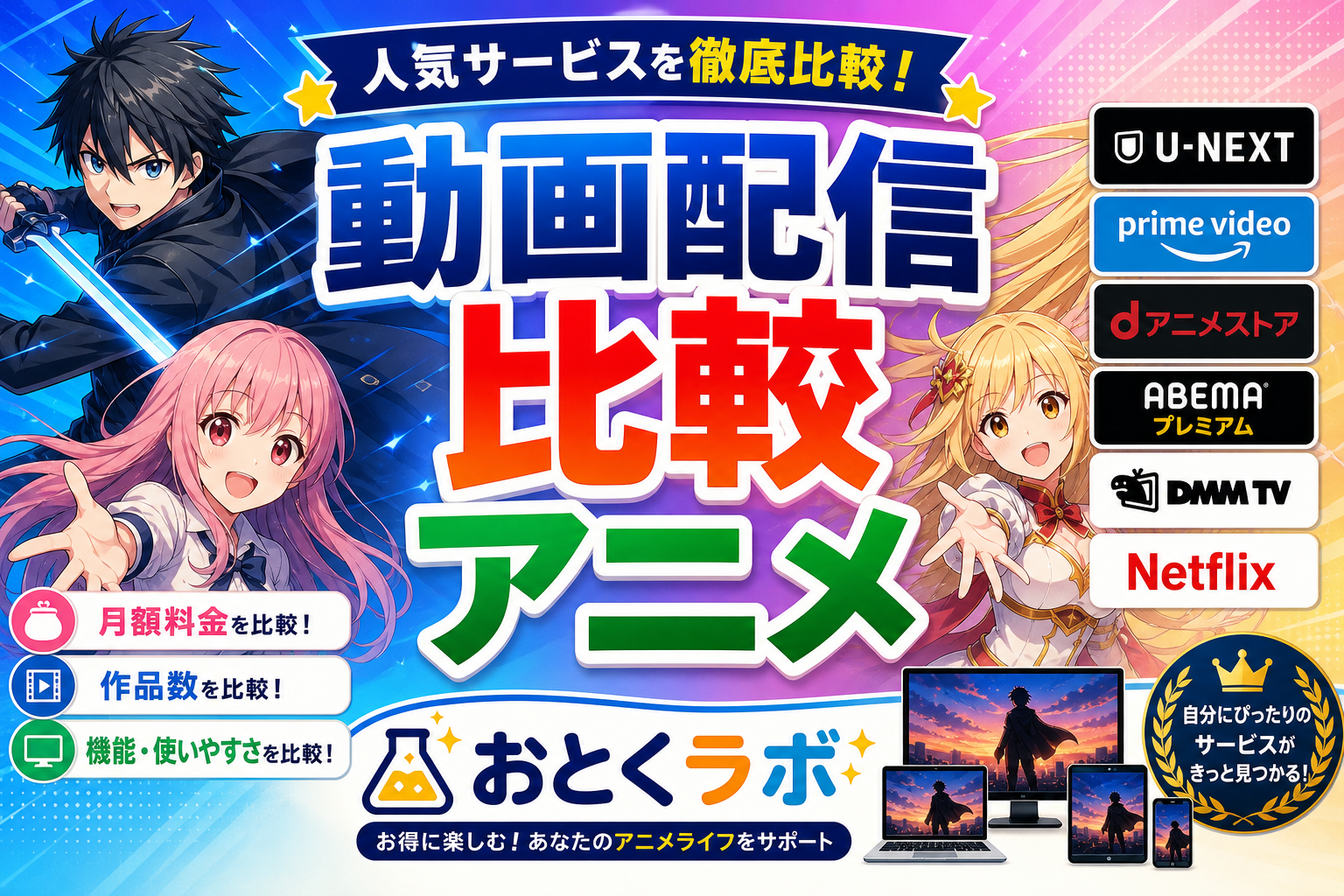アニメ見放題の動画配信サービスを料金・作品数・画質で比較した図