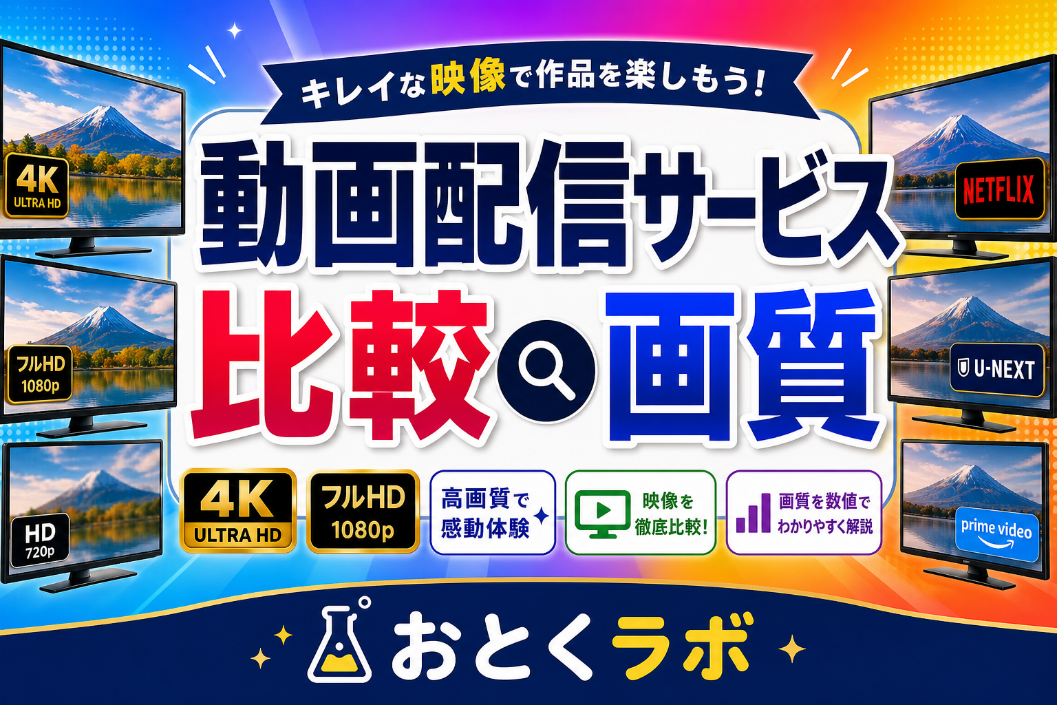 動画配信サービスの画質を4K・HDで比較した検証画像