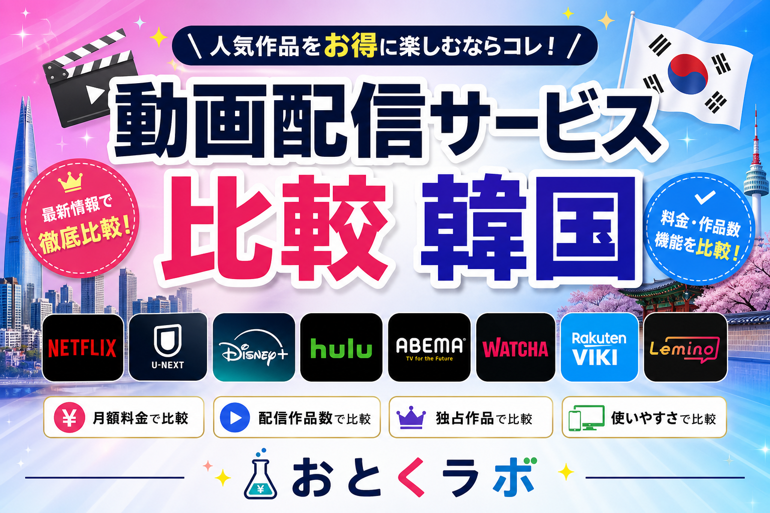 韓国コンテンツが充実した動画配信サービスの料金・配信数を比較した図解