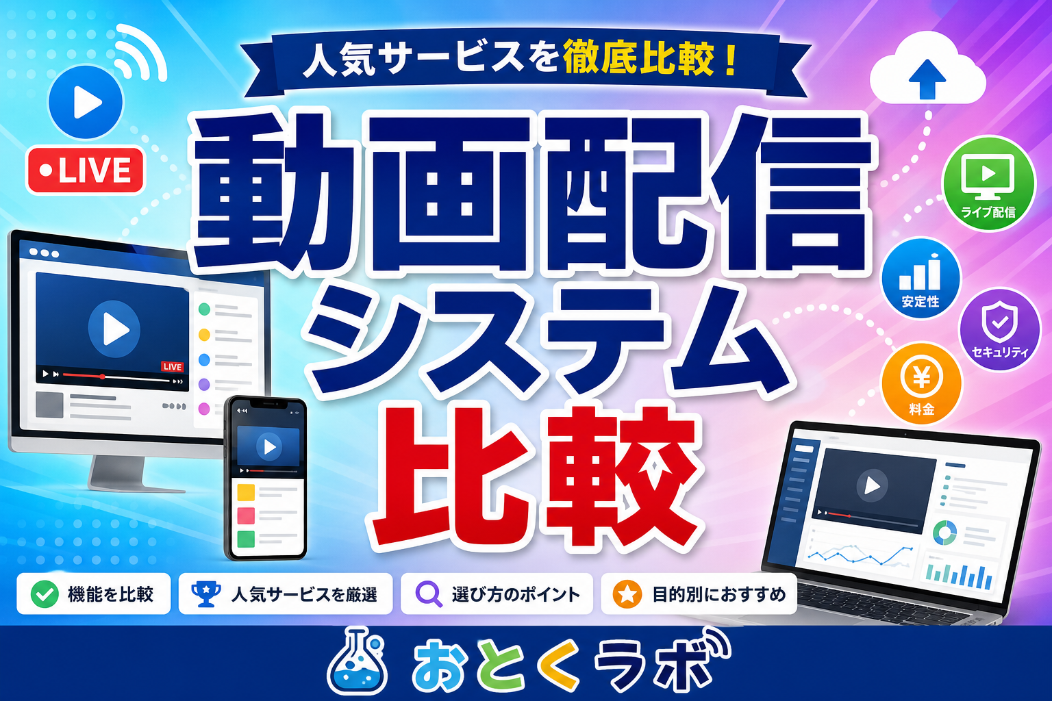 複数の動画配信システムを比較した一覧表のイメージ