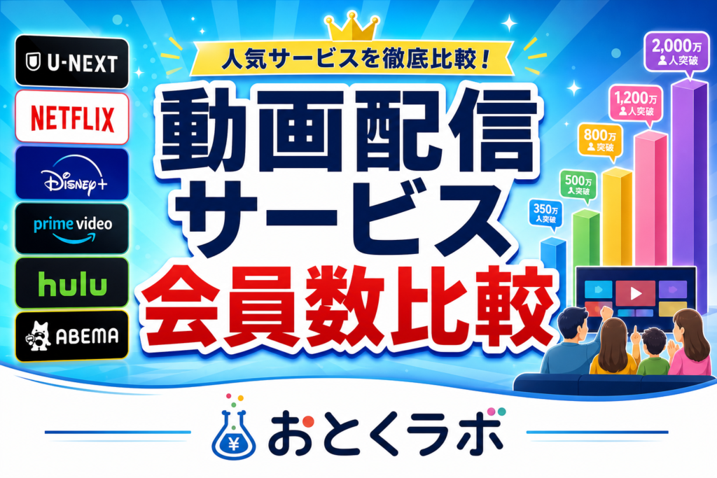 動画配信サービス各社の会員数を比較した棒グラフ