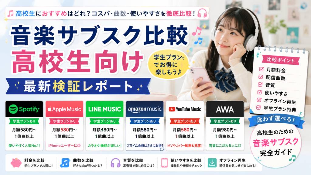 高校生向けに音楽サブスクを比較し、料金や曲数、使いやすさを紹介するアイキャッチ画像
